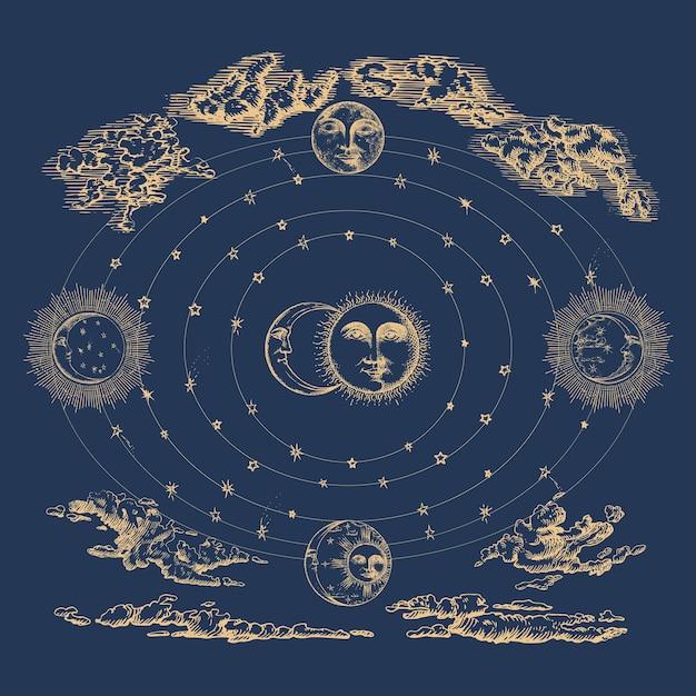 96年运势2023年运势(未来三年你的运势如何)