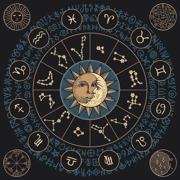 想算一下自己的事业怎么办(如何评估自己的职业发展)