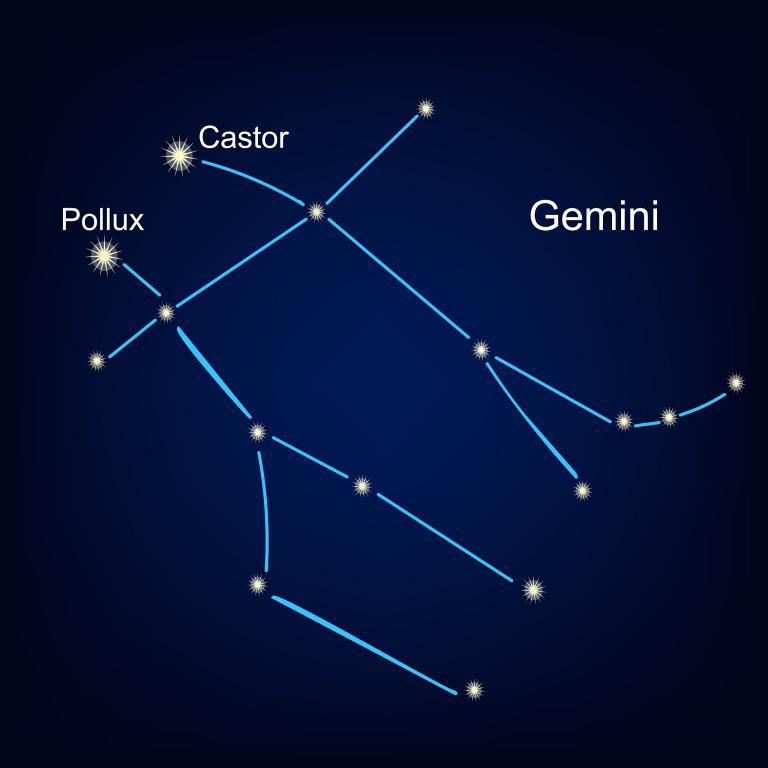 双子女的魅力为什么学不来(探究性格与天赋的完美结合)