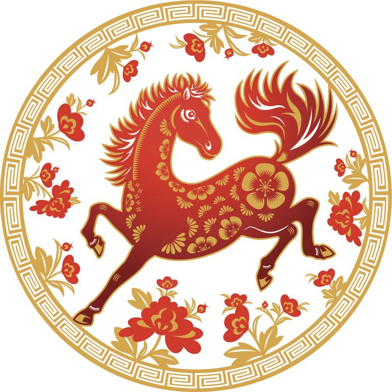 90女马93男鸡相配吗(星座配对揭秘)