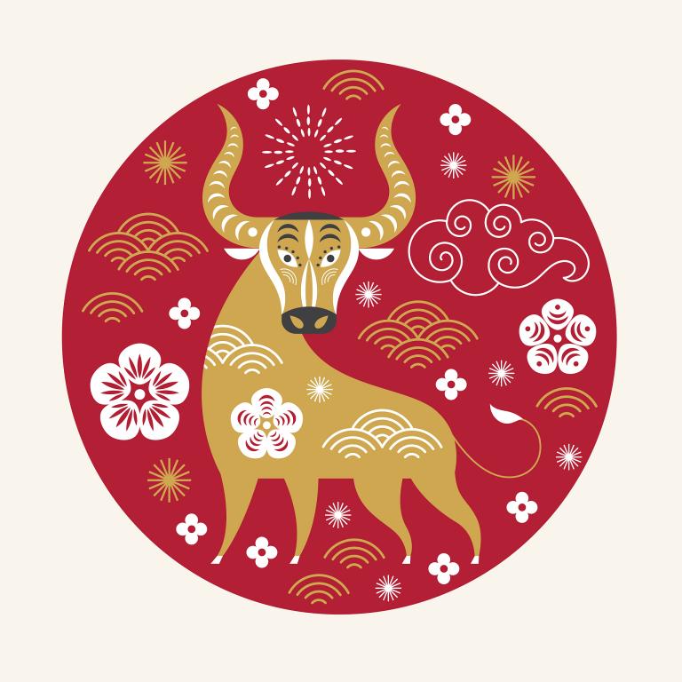 属牛和属狗的合不合得来(星座配对分析)