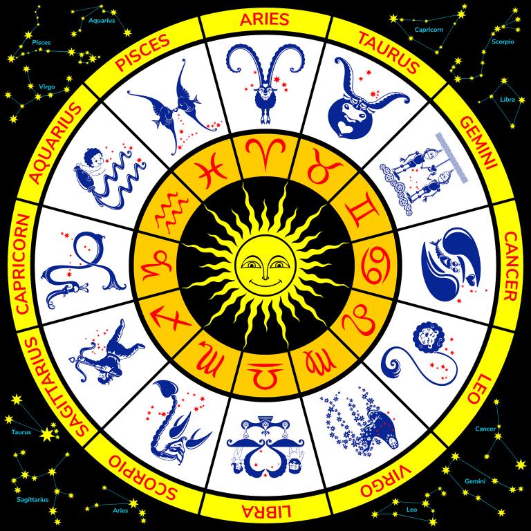 12星座几岁最聪明(揭秘星座智商高峰期)