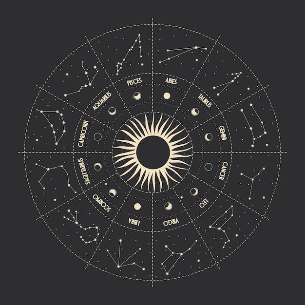 怎么样让一个男人回心转意(成功的技巧)