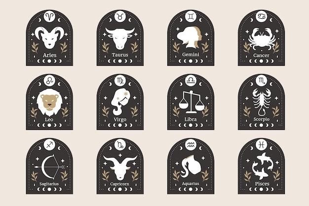 星座对应的年份月份是什么(你知道吗)