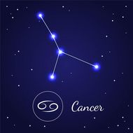 巨蟹座男生今日运势查询(看看今天的星象你的运势如何)