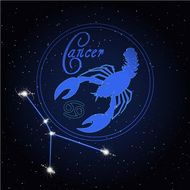 巨蟹座今日运势女生下周(幸运星座指南)