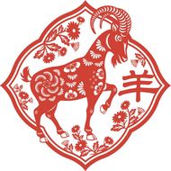 女白羊座和什么座最配男(星座配对大揭秘)