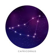 摩羯座男生性格特点(稳重踏实追求完美)