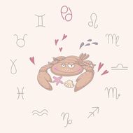 巨蟹为什么是cancer(星座名称的由来解析)