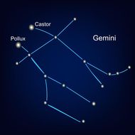 双子座女孩子喜欢什么礼物(聪明机智的她们喜欢这些)