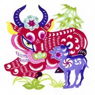 属狗和属牛的合不合得来(如何解决星座不合的问题)