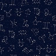 几月到几月是什么星座全部(完整星座时间表)