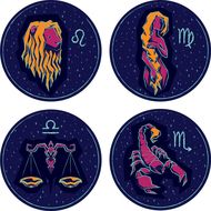 星座怎么看自己是什么星座(掌握星座知识)