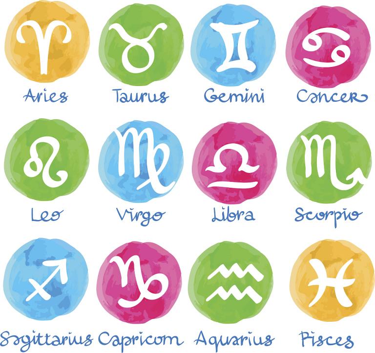 怎么看自己是什么风象星座(掌握星座秘密)