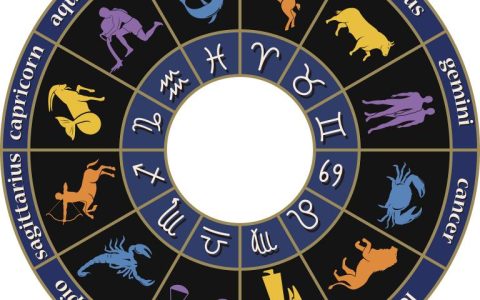 天平的正确使用方法四句话(如何正确使用天平四句话告诉你)