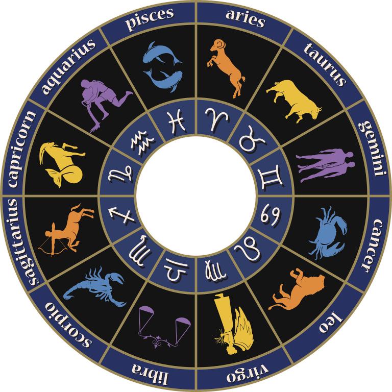 天平的正确使用方法四句话(如何正确使用天平四句话告诉你)