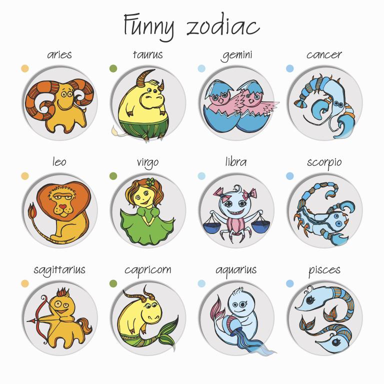 哪个星座女活得最累最辛苦(星座大揭秘)