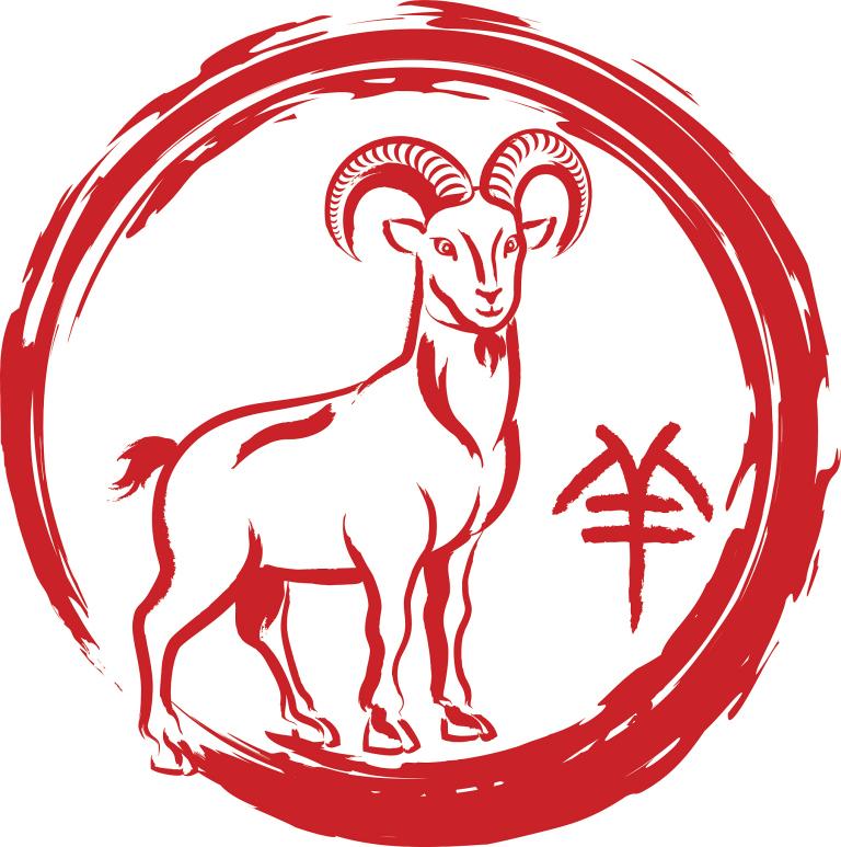 天蝎男看上白羊女什么了(探究性格互补还是相似性吸引)