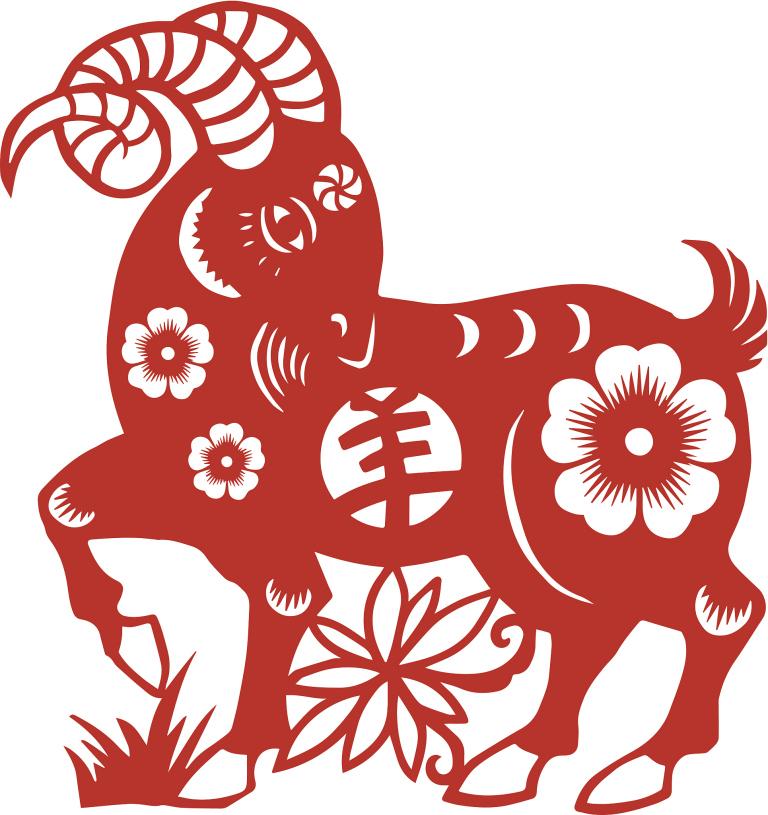 摩羯男为什么迷恋白羊女(探究)