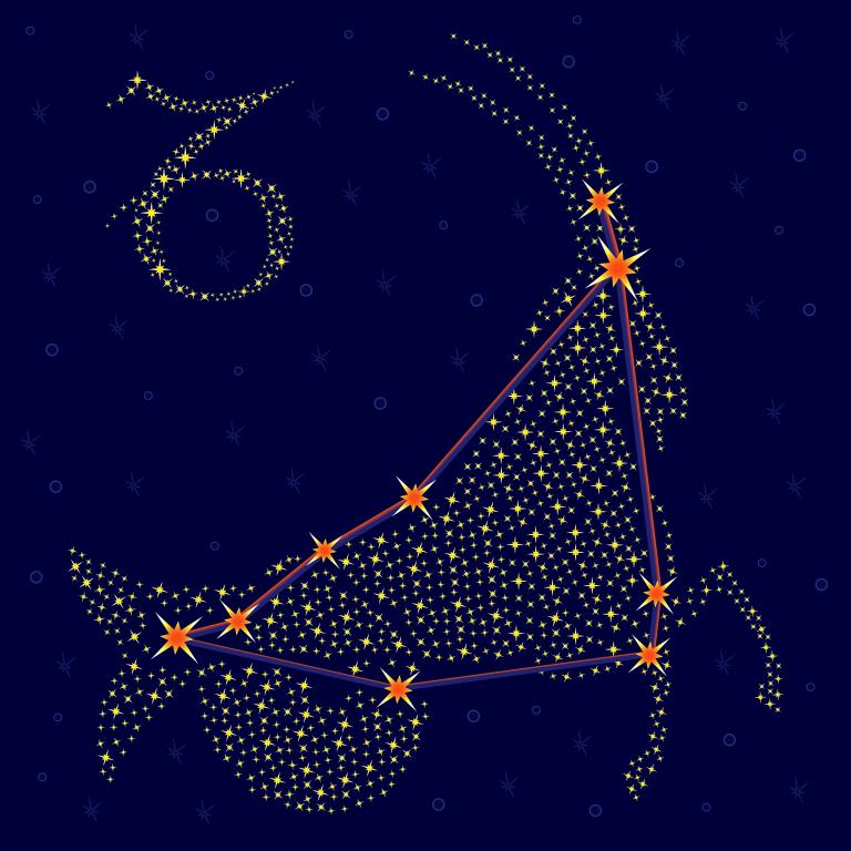 摩羯男最听哪个星座女的话(揭秘最佳搭配)