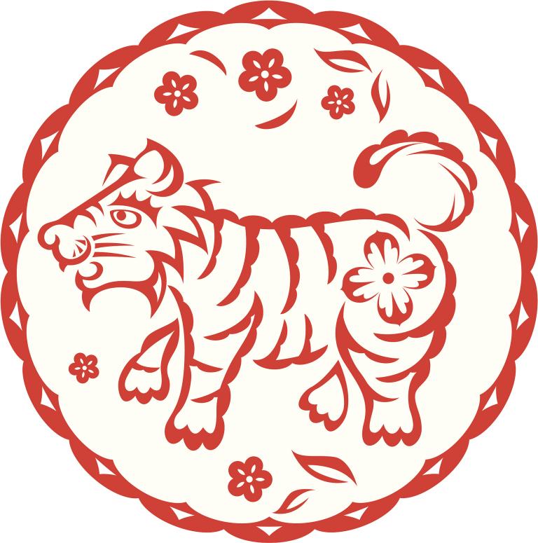 属虎人2023年的运势(独占鳌头财源滚滚来)