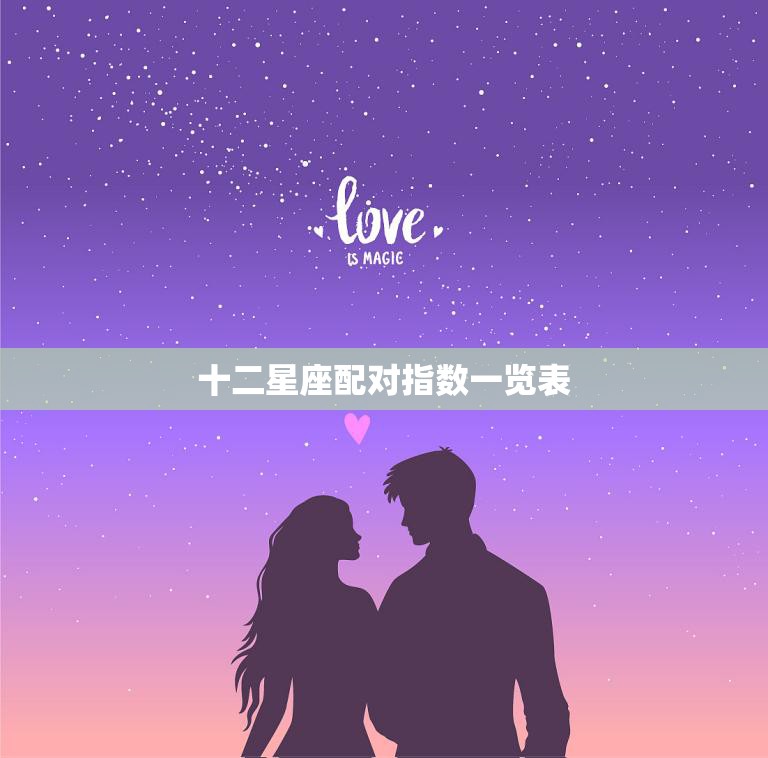 十二星座配对指数一览表(完美匹配爱情指南)