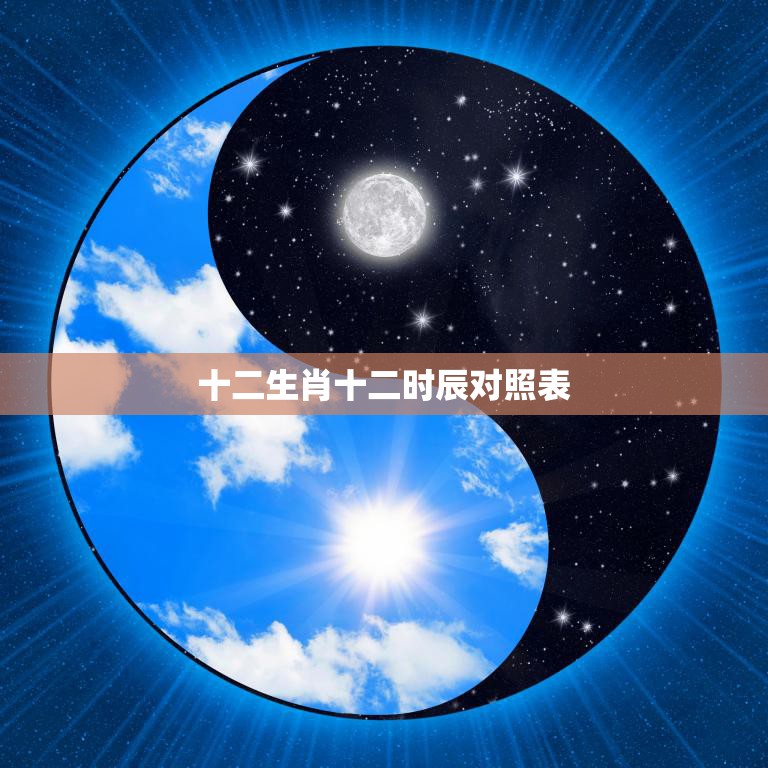 掌握十二生肖本命年禁忌