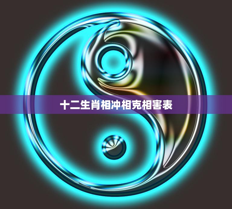 十二生肖相冲相克相害表(揭秘生肖间的关系)