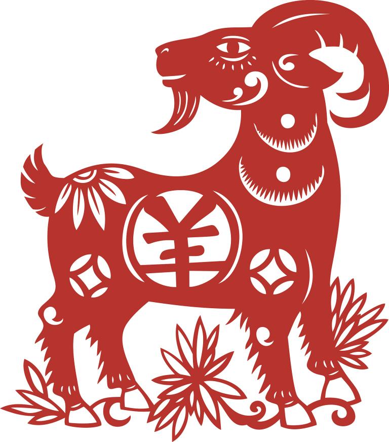 属羊的女性最佳配偶属相(揭秘哪些属相最合适)