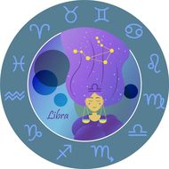 怎么看自己是什么风象星座(掌握星座秘密)