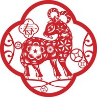 白羊上升星座是什么意思(解读你的人际关系和性格特点)