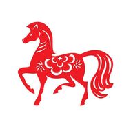 12生肖最佳夫妻配对马(马配哪些生肖最合适)