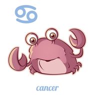 揭秘(巨蟹的上升星座是哪个星座)