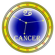 巨蟹座男和哪个星座最不配对(星座配对大揭秘)