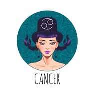 巨蟹座女最近的运势怎么样(星象大揭秘)