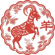 91年属羊配什么属相好(如何选择最佳配偶)