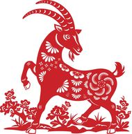 1979年属羊男生婚配(如何选择最佳配偶)