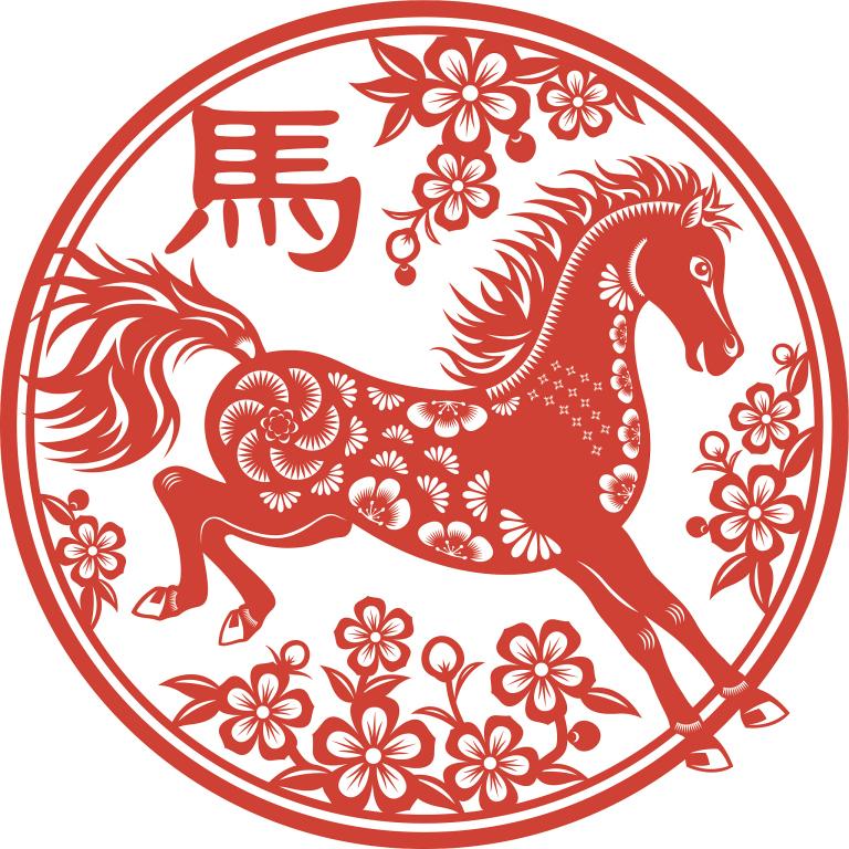 属马今日财运十二星座网(解读财富运势如何)