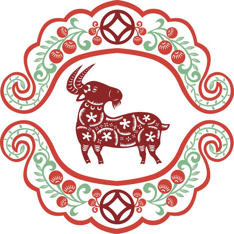 今日运程每日运势生肖羊(幸运星座指南)