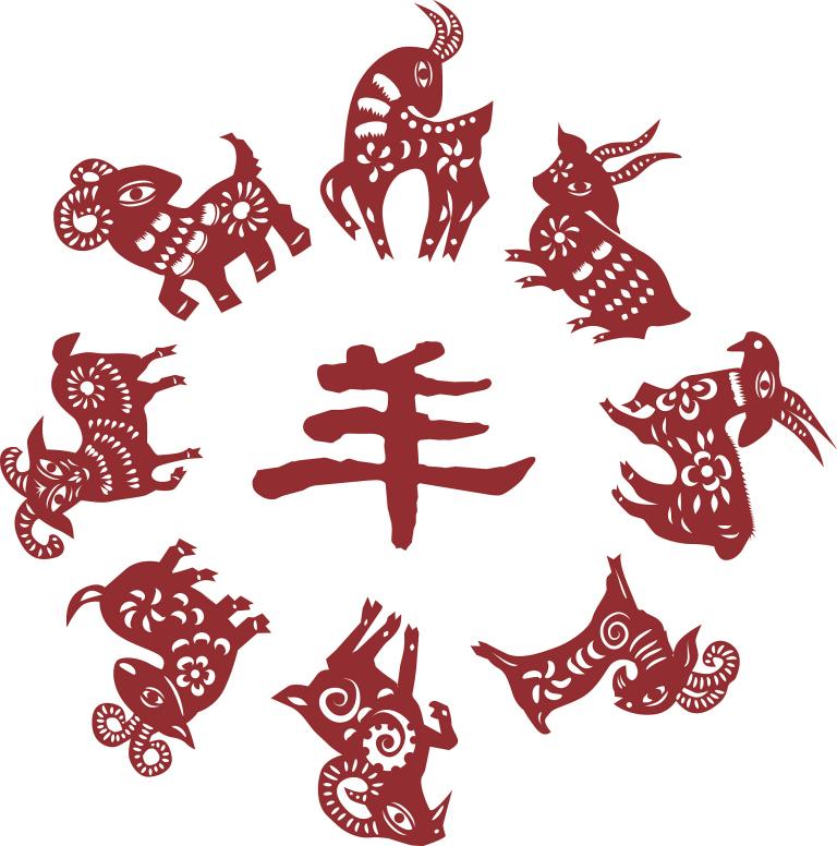 属羊几月出生最好命运男(如何提升自身运势)