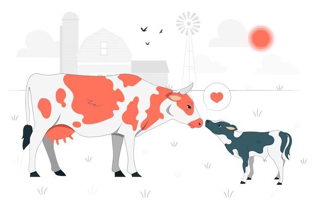 属马和属牛的婚姻合不合(星座配对分析)