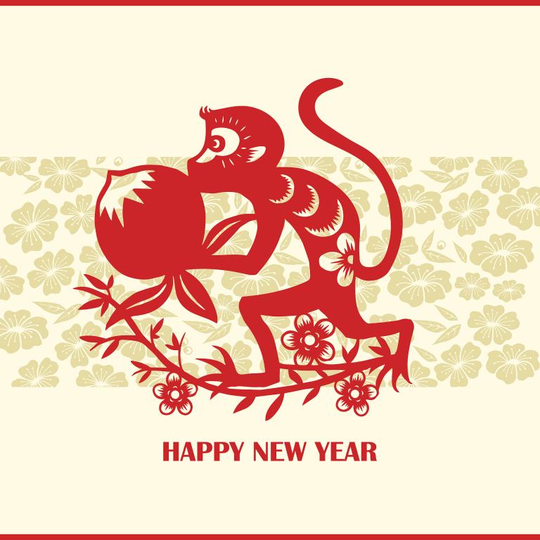 属猴的岁数分别是多少岁(猴年生肖详解)