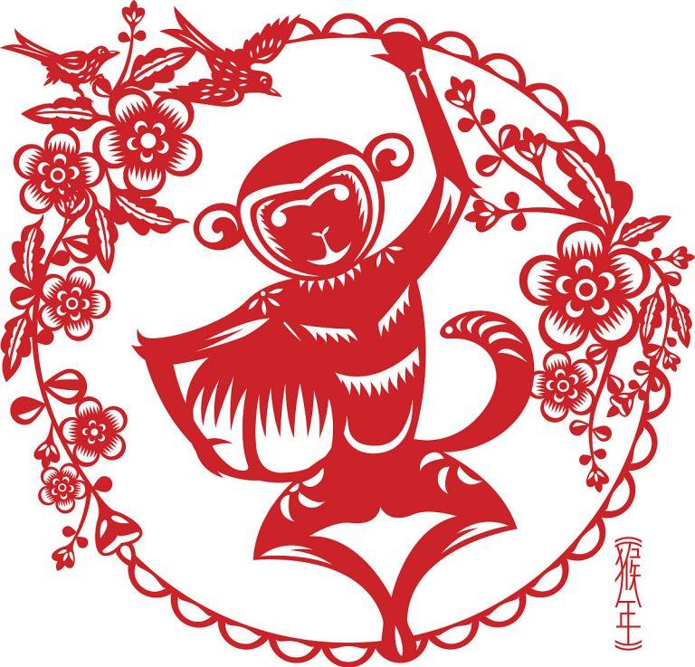 女孩名字属猴起什么名字(如何为你的女儿选择一个吉祥的名字)