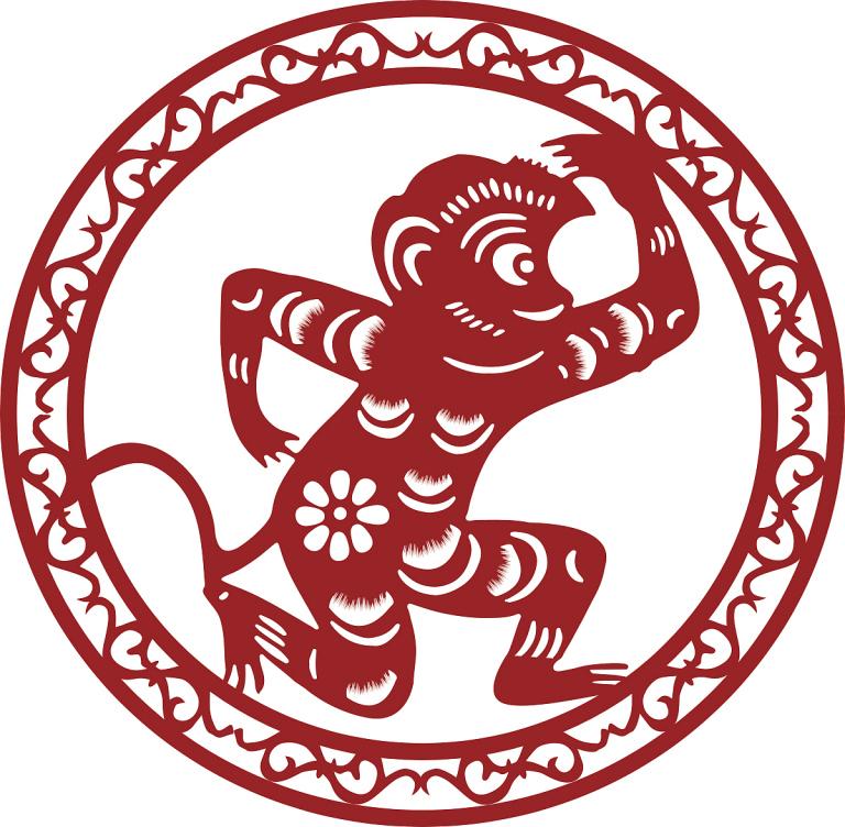 2023年属猴多大岁数(猴年大吉猴友们几岁了)