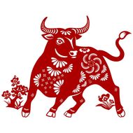 1997年属牛男的婚姻(如何避免婚姻危机)