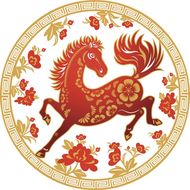 66年属马二次婚姻怎样(幸福再续经验分享)