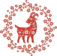 79属羊今年的运势如何(2023年属羊人的运势大揭秘)