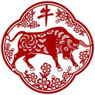 属牛的人今年运程怎么样(2023年运势大揭秘)