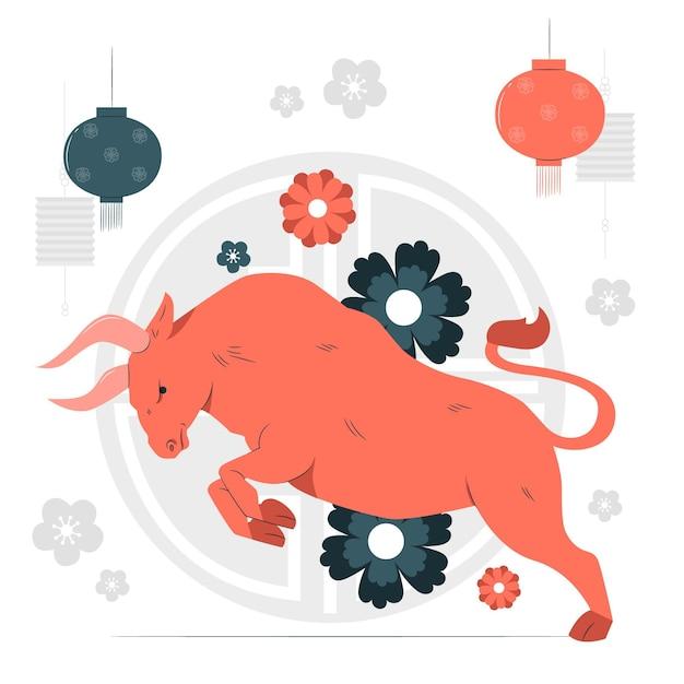 50岁的牛今年运势如何(2023年牛座50岁以上人的财运、事业、感情运势大揭秘)