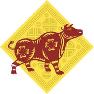 85牛2023年运势女(财运亨通事业顺利感情稳定)